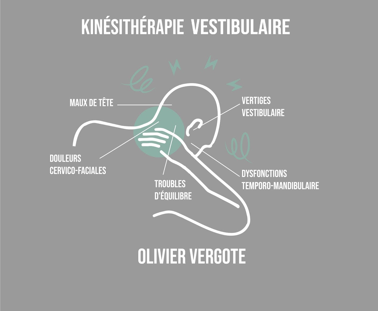 Lire la suite à propos de l’article Olivier Vergote